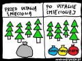 Ustawa śmieciowa