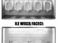 Ile jest pisuarów