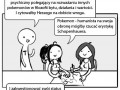Pokemon  humanista
