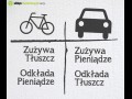 Prawda o rowerach i samochodach