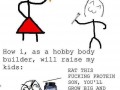 Syn bodybuildera