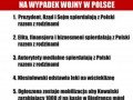 Plan działania na wypadek inwazji