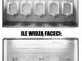 Ilość pisuarów