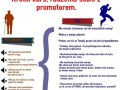 Kurs radzenia sobie z promotorem