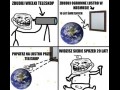 Trollowa nauka