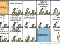 Twórca i odbiorca