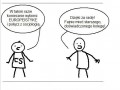 Człowiek skurwiel  studia