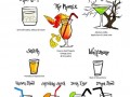 Drinki z harrego pottera