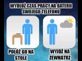 I nawet działa