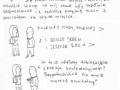 Skarga na szefa poskutkowała nienajlepszym wynikiem