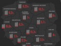 Jakość paliw w polsce