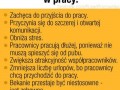 Kto jest za alkoholem w pracy