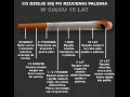 Co się stanie gdy rzucisz
