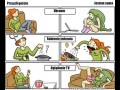 Goście
