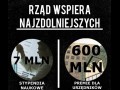 Rząd wspiera najzdolniejszych