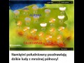 Pozdrowienia z południa