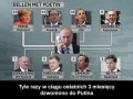 Telefony do putina