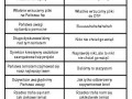 Co myślimy