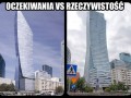 Rzeczywistość ssie lvl warszawa