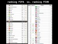 Nożna vs siatkówka