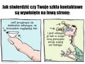 Szkła kontaktowe