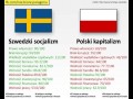 Szwedzki socjalizm vs polski kapitalizm
