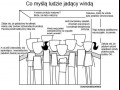 Co myślą ludzie jadący windą