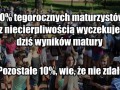 A ty zdałeś maturę