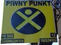 Piwny punkt