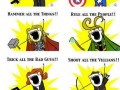 All the avengers
