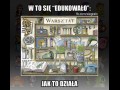 Jak to działa