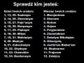 Sprawdź kim jesteś