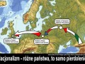 Nacjonalizm