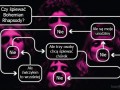 Kiedy możesz śpiewać bohemian rhapsody