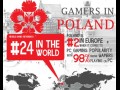 Polskaaaaaaaaaaa