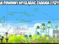 Tak powinny wyglądać zadania