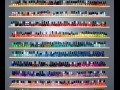 Nail polishs