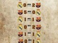 Fc barcelona 1