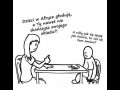 Co mnie afryka