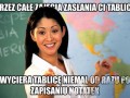 Typowa nauczycielka d