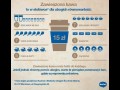Zawieszona kawa