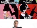You meant nph