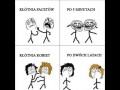 Faceci i kobiety