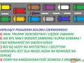 Wszystko naraz
