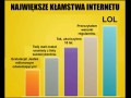 Największe kłamstwa internetu