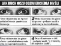 Ruch oczu