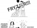 Czary