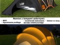 Namiot solarny