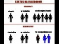 Status na fb