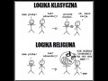 Logika religijna